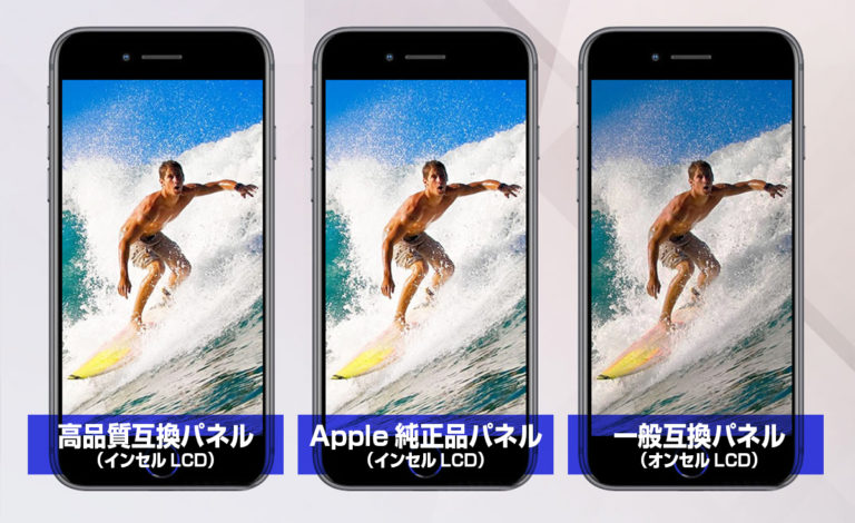 iPhone 15 Pro Max　コピーパネル　　３ヶ月保証付き　（写真はイメージです。）